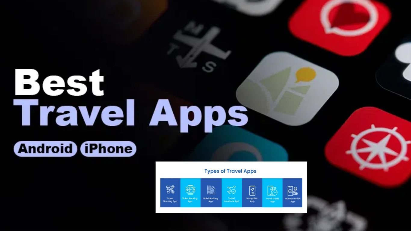 Travel Apps 2024