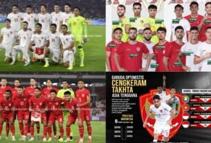 Indonesia’s AFF Cup 2024 Roster: Shin Tae-yong’s Final Selection for the National Team